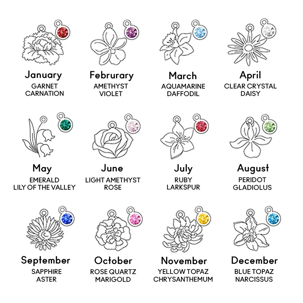 Blooming Birth Flower Name Necklace With Birthstone